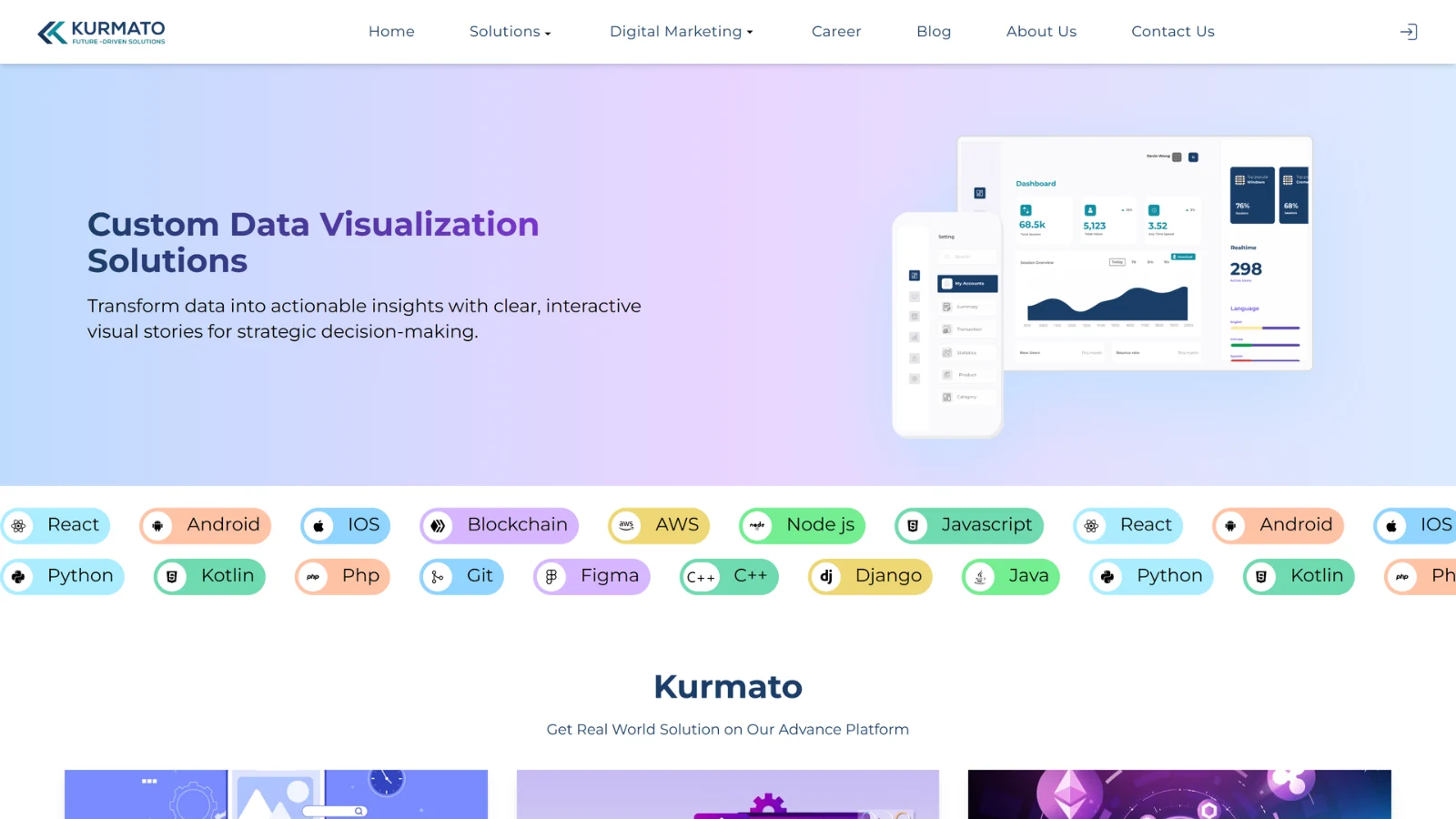 Kurmato corporate website